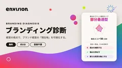 ブランディング診断