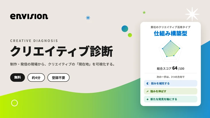 クリエイティブ診断