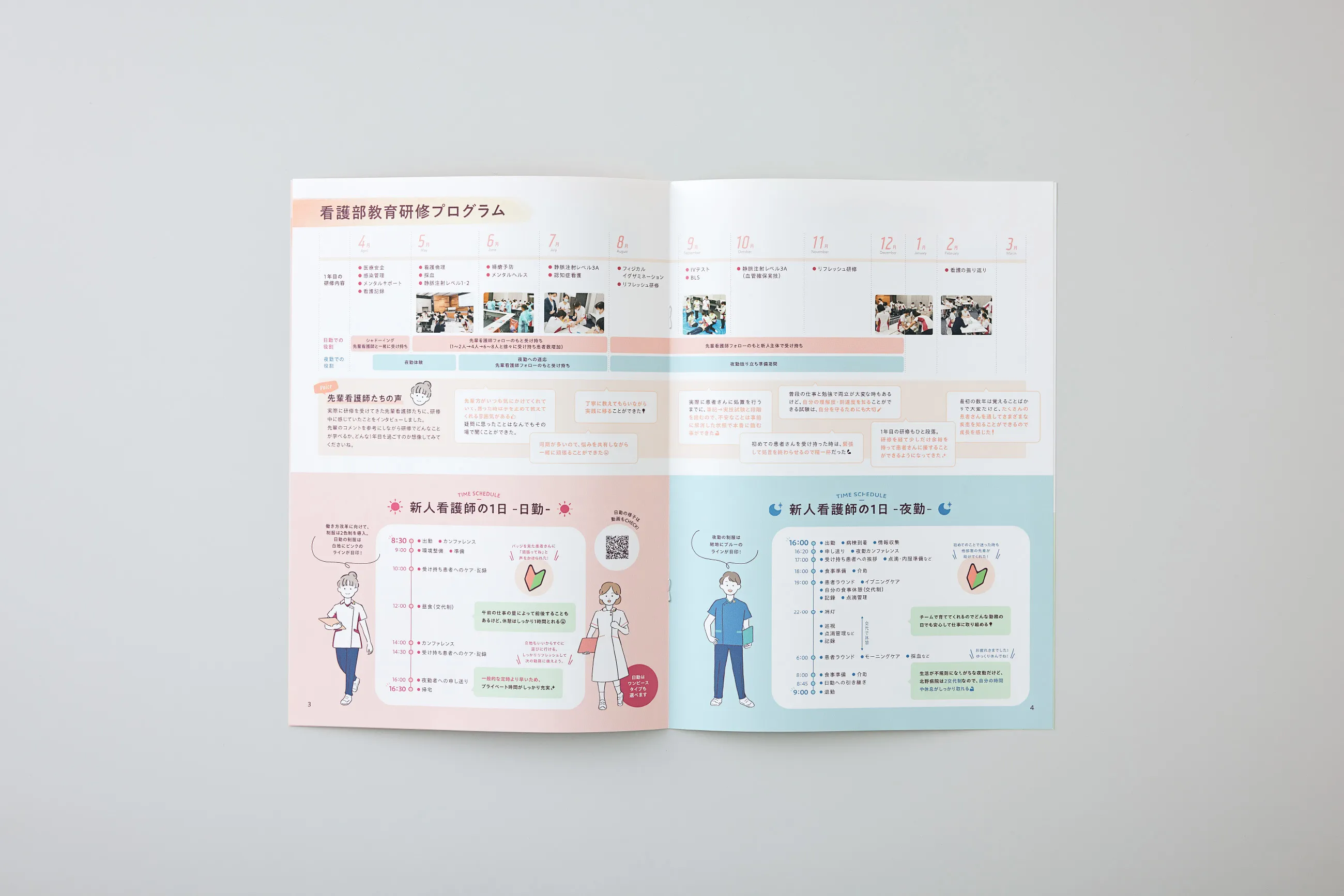 公益財団法人田附興風会 医学研究所北野病院 北野病院 看護部 採用案内