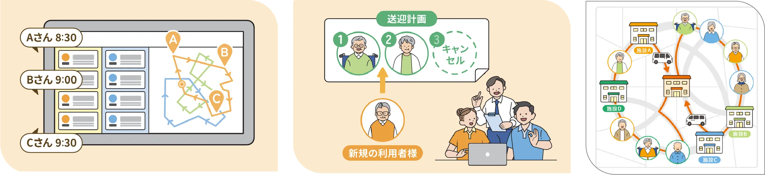 ダイハツ工業株式会社「福祉介護・運行管理システム らくぴた送迎」リブランディング
