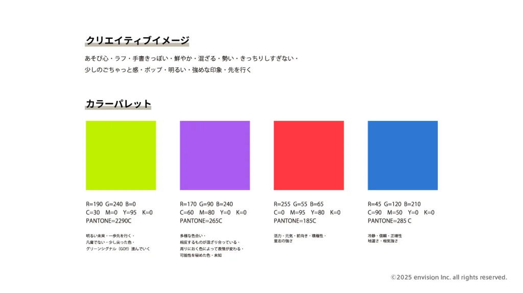 エンビジョンのVIを解説する画像