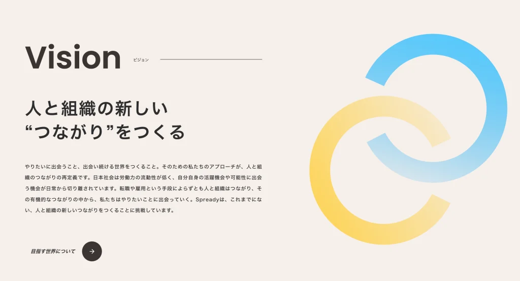 Spready株式会社のコピーを引用した画像